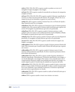 Manual de dreamweawer