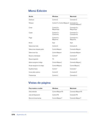 Manual de dreamweawer