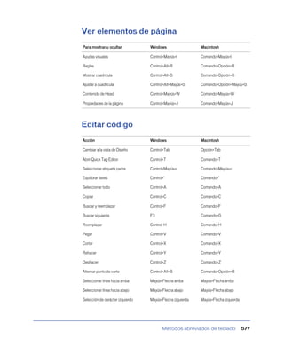 Manual de dreamweawer