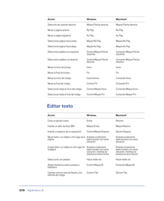 Manual de dreamweawer