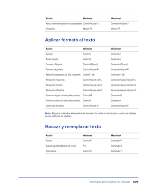 Manual de dreamweawer