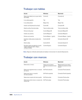 Manual de dreamweawer