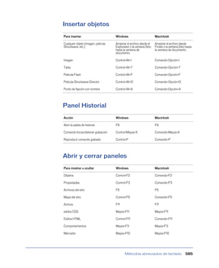 Manual de dreamweawer