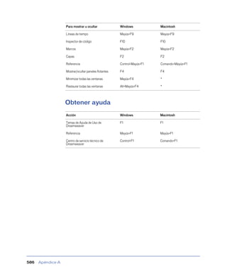 Manual de dreamweawer