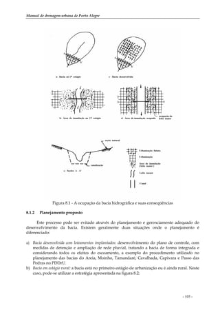 Manual de drenagem urbana de Porto Alegre
- 105 -
Figura 8.1 - A ocupação da bacia hidrográfica e suas conseqüências
8.1.2 Planejamento proposto
Este processo pode ser evitado através do planejamento e gerenciamento adequado do
desenvolvimento da bacia. Existem geralmente duas situações onde o planejamento é
diferenciado:
a) Bacia desenvolvida com loteamentos implantados: desenvolvimento do plano de controle, com
medidas de detenção e ampliação de rede pluvial, tratando a bacia de forma integrada e
considerando todos os efeitos do escoamento, a exemplo do procedimento utilizado no
planejamento das bacias do Areia, Moinho, Tamandaré, Cavalhada, Capivara e Passo das
Pedras no PDDrU.
b) Bacia em estágio rural: a bacia está no primeiro estágio de urbanização ou é ainda rural. Neste
caso, pode-se utilizar a estratégia apresentada na figura 8.2:
 