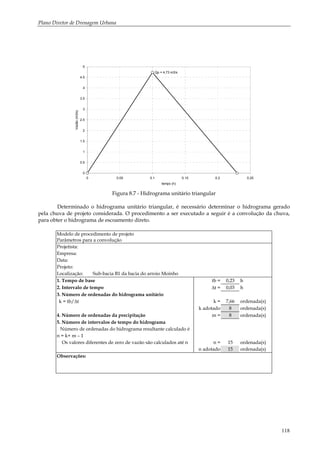 Plano Diretor de Drenagem Urbana
118
Qp = 4,73 m3/s
0
0.5
1
1.5
2
2.5
3
3.5
4
4.5
5
0 0.05 0.1 0.15 0.2 0.25
tempo (h)
Vazão(m3/s)
Figura 8.7 - Hidrograma unitário triangular
Determinado o hidrograma unitário triangular, é necessário determinar o hidrograma gerado
pela chuva de projeto considerada. O procedimento a ser executado a seguir é a convolução da chuva,
para obter o hidrograma de escoamento direto.
Modelo de procedimento de projeto
Parâmetros para a convolução
Projetista:
Empresa:
Data:
Projeto:
Localização: Sub-bacia B1 da bacia do arroio Moinho
1. Tempo de base tb = 0,23 h
2. Intervalo de tempo ∆t = 0,03 h
3. Número de ordenadas do hidrograma unitário
k = tb/∆t k = 7,66 ordenada(s)
k adotado 8 ordenada(s)
4. Número de ordenadas da precipitação m = 8 ordenada(s)
5. Número de intervalos de tempo do hidrograma
Número de ordenadas do hidrograma resultante calculado é
n = k+ m – 1
Os valores diferentes de zero de vazão são calculados até n n = 15 ordenada(s)
n adotado 15 ordenada(s)
Observações:
 
