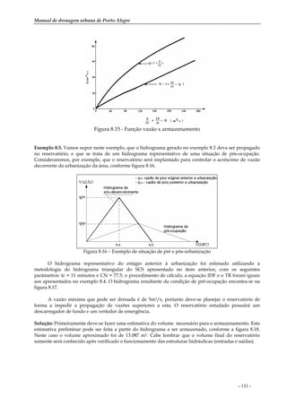 Manual de drenagem urbana de Porto Alegre
- 131 -
Figura 8.15 - Função vazão x armazenamento
Exemplo 8.5. Vamos supor neste exemplo, que o hidrograma gerado no exemplo 8.3 deva ser propagado
no reservatório, e que se trata de um hidrograma representativo de uma situação de pós-ocupação.
Consideraremos, por exemplo, que o reservatório será implantado para controlar o acréscimo de vazão
decorrente da urbanização da área, conforme figura 8.16.
Figura 8.16 – Exemplo de situação de pré e pós-urbanização
O hidrograma representativo do estágio anterior à urbanização foi estimado utilizando a
metodologia do hidrograma triangular do SCS apresentado no item anterior, com os seguintes
parâmetros: tc = 11 minutos e CN = 77.5; o procedimento de cálculo, a equação IDF e o TR foram iguais
aos apresentados no exemplo 8.4. O hidrograma resultante da condição de pré-ocupação encontra-se na
figura 8.17.
A vazão máxima que pode ser drenada é de 5m3/s, portanto deve-se planejar o reservatório de
forma a impedir a propagação de vazões superiores a esta. O reservatório estudado possuirá um
descarregador de fundo e um vertedor de emergência.
Solução: Primeiramente deve-se fazer uma estimativa do volume necessário para o armazenamento. Esta
estimativa preliminar pode ser feita a partir do hidrograma a ser armazenado, conforme a figura 8.18.
Neste caso o volume aproximado foi de 13.087 m3. Cabe lembrar que o volume final do reservatório
somente será conhecido após verificado o funcionamento das estruturas hidráulicas (entradas e saídas).
 
