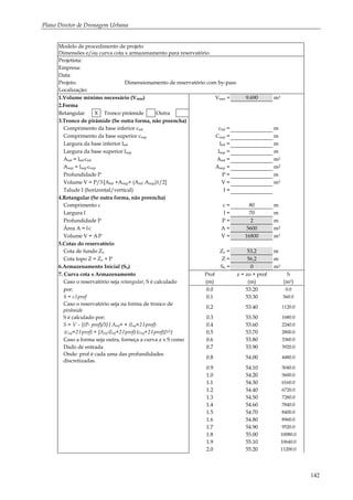 Plano Diretor de Drenagem Urbana
142
Modelo de procedimento de projeto
Dimensões e/ou curva cota x armazenamento para reservatório
Projetista:
Empresa:
Data:
Projeto: Dimensionamento de reservatório com by-pass
Localização:
1.Volume mínimo necessário (Vmin) Vmin = 9.690 m3
2.Forma
Retangular X Tronco pirâmide Outra
3.Tronco de pirâmide (Se outra forma, não preencha)
Comprimento da base inferior cinf cinf = m
Comprimento da base superior csup Csup = m
Largura da base inferior linf linf = m
Largura da base superior lsup lsup = m
Ainf = linf
.cinf Ainf = m2
Asup = lsup
.csup Asup = m2
Profundidade P P = m
Volume V = P/3.[Ainf +Asup+ (Ainf
.Asup)1/2] V = m3
Talude I (horizontal/vertical) I =
4.Retangular (Se outra forma, não preencha)
Comprimento c c = 80 m
Largura l l = 70 m
Profundidade P P = 2 m
Área A = l.c A = 5600 m2
Volume V = A.P V = 16800 m3
5.Cotas do reservatório
Cota de fundo Zo Zo = 53,2 m
Cota topo Z = Zo + P Z = 56,2 m
6.Armazenamento Inicial (So) So = 0 m3
7. Curva cota x Armazenamento Prof z = zo + prof S
Caso o reservatório seja retangular, S é calculado (m) (m) (m3)
por: 0.0 53.20 0.0
S = c.l.prof 0.1 53.30 560.0
Caso o reservatório seja na forma de tronco de
pirâmide
0.2 53.40 1120.0
S é calculado por: 0.3 53.50 1680.0
S = V – [(P- prof)/3].{ Ainf+ + (linf+2.I.prof) . 0.4 53.60 2240.0
.(cinf+2.I.prof) + [Ainf
.(linf+2.I.prof).(cinf+2.I.prof)]1/2} 0.5 53.70 2800.0
Caso a forma seja outra, forneça a curva z x S como 0.6 53.80 3360.0
Dado de entrada 0.7 53.90 3920.0
Onde: prof é cada uma das profundidades
discretizadas.
0.8 54.00 4480.0
0.9 54.10 5040.0
1.0 54.20 5600.0
1.1 54.30 6160.0
1.2 54.40 6720.0
1.3 54.50 7280.0
1.4 54.60 7840.0
1.5 54.70 8400.0
1.6 54.80 8960.0
1.7 54.90 9520.0
1.8 55.00 10080.0
1.9 55.10 10640.0
2.0 55.20 11200.0
 