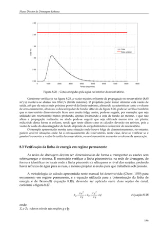 Plano Diretor de Drenagem Urbana
146
0.00
0.50
1.00
1.50
2.00
2.50
0 1000 2000 3000 4000 5000 6000 7000 8000 9000
Tempo (segundos)
Cota(m)
Cota
Cota vertedor
Figura 8.26 – Cotas atingidas pela água no interior do reservatório.
Conforme verifica-se na figura 8.25, a vazão máxima efluente da propagação no reservatório (8,65
m3/s) manteve-se abaixo dos 10m3/s (limite máximo). O projetista pode tentar otimizar esta vazão de
saída, até que ela seja o mais próxima possível do limite máximo, alterando características como o volume
de armazenamento, altura ou o descarregador de fundo. Através da figura 8.26, pode-se verificar também
que o reservatório dimensionado ficou com muita folga; assim, pode-se sugerir, por exemplo, que seja
utilizado um reservatório menos profundo, apenas levantando a cota de fundo do mesmo, o que não
altera a propagação realizada; ou ainda pode-se sugerir que seja utilizada menos área em planta,
reduzindo desta forma o volume, sendo que neste último caso os cálculos deverão ser refeitos, pois a
vazão de saída do descarregador de fundo depende da carga hidráulica no interior do reservatório.
O exemplo apresentado mostra uma situação onde houve folga de dimensionamento, no entanto,
podem ocorrer situações onde há o extravasamento do reservatório, neste caso, deve-se verificar se é
possível aumentar a vazão de saída do reservatório, ou se é necessário aumentar o volume de reservação.
8.3 Verificação da linha de energia em regime permanente
As redes de drenagem devem ser dimensionadas de forma a transportar as vazões sem
sobrecarregar o sistema. É necessário verificar a linha piezométrica na rede de drenagem, de
forma a identificar os locais onde a linha piezométrica ultrapassa o nível das sarjetas, podendo
haver refluxos de água para as ruas, e mesmo projetar as redes para que trabalhem sob pressão.
A metodologia de cálculo apresentada neste manual foi desenvolvida (Chow, 1959) para
escoamento em regime permanente, e a equação utilizada para a determinação da linha de
energia é de Bernoulli (equação 8.18), devendo ser aplicada entre duas seções do canal,
conforme a figura 8.27.
hf
g.2
2
bV
bZ
g.2
2Va
aZ ++=+ equação 8.18
onde:
Za e Zb : são os níveis nas seções a e b;
 