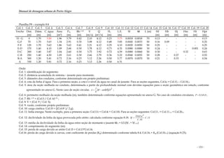 Manual de drenagem urbana de Porto Alegre
- 153 -
Planilha P8 – exemplo 8.8
Col. 1 Col. 2 Col. 3 Col. 4 Col. 5 Col. 6 Col. 7 Col. 8 Col. 9 Col. 10 Col. 11 Col. 12 Col. 13 Col. 14 Col. 15 Col. 16 Col. 17 Col. 18 Col. 19 Col. 20
Trecho Dist.
(m)
Diâm.
(m)
C. água
(m)
Área
(m2)
Pm
(m)
Rh 1.33
(m)
V
(m/s)
Q
(m3/s)
Hv
(m)
L.E.
(m)
Sf Sf L (m) Hf
(m)
Hb
(m)
Hj
(m)
Hm
(m)
Ht
(m)
Hpt
(m)
H - G 0 1.70 3.50 1.96 3.79 0.42 2.10 4.12 0.23 3.73 0.0018 0.0018 70 0.13 - - - - 0.13
G-F 70 1.70 3.63 1.34 2.91 0.35 3.08 4.12 0.48 3.85 0.0045 0.0033 50 0.16 0.09 - - - 0.25
F-E 120 1.70 3.62 1.86 3.62 0.41 2.21 4.12 0.25 4.10 0.0020 0.0050 50 0.25 - - - - 0.25
E-D 170 1.40 4.10 1.09 2.68 0.30 3.78 4.12 0.73 4.35 0.0080 0.0080 30 0.24 - - - 0.001 0.24
D-C 200 1.40 3.87 1.04 2.60 0.30 3.75 3.92 0.72 4.59 0.0080 0.0060 50 0.30 - - 0.32 - 0.63
C-B 250 1.40 4.50 1.05 2.61 0.30 2.66 2.79 0.36 5.22 0.0040 0.0055 50 0.28 - 0.27 - - 0.55
B-A 300 1.20 5.41 0.72 2.16 0.23 3.12 2.26 0.50 5.77 0.0070 0.0070 30 0.21 - 0.33 - - 0.54
A 330 1.20 5.81 0.72 2.16 0.23 3.12 2.26 0.50 6.31
Onde:
Col. 1: identificação do segmento;
Col. 2: distância acumulada do sistema – jusante para montante;
Col. 3: diâmetro dos condutos, conforme determinado em projeto preliminar;
Col. 4: cota da linha d´água. Para a primeira seção, a cota é o nível da água no canal de jusante. Para as seções seguintes, Col.4i = Col.11i – Col.10i-1
Col. 5: área da seção molhada no conduto, determinada a partir da profundidade normal com devidas equações para a seção geométrica em estudo, conforme
apresentado no anexo G. Neste caso de seção circular, ( )( ) 2D.sen.
8
1
A θθ −= ;
Col. 6: perímetro molhado da seção molhada (m), também determinado conforme equações apresentado no anexo G. No caso de condutos circulares, D..5,0P θ= ;
Col. 7: Rh 1,33 = (Col.5 / Col. 6)1,33 ;
Col. 8: V = (Col. 9 / Col. 5);
Col. 9: vazão, conforme projeto preliminar;
Col. 10: carga cinética: Col.10 = [(Col.82 )/ 2.g};
Col. 11: linha energia: Neste exemplo, para a primeira seção: Col.11i = Col.4i + Col.10i. Para as seções seguintes: Col.11 i = Col.11 i-1 + Col.20i-1
Col. 12: declividade da linha da água provocada pelo atrito: calculada conforme equação 8.18. 13.C.
10.C
2n.62,19
Sf =
Col. 13: média da declividade da linha da água entre seção de montante e jusante Sf i = 0,5.(Sf i + Sf i+1)
Col. 14: comprimento do segmento (m);
Col. 15: perda de carga devido ao atrito Col.15 = Col.13*Col.14;
Col.16: perda de carga devido à curvas, com coeficiente de perdas (Kg) determinado conforme tabela 8.4; Col.16i = Kg.(Col.10i+1) (equação 8.23);
 