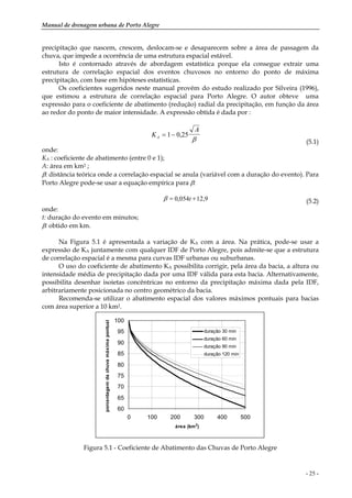 Manual de drenagem urbana de Porto Alegre
- 25 -
precipitação que nascem, crescem, deslocam-se e desaparecem sobre a área de passagem da
chuva, que impede a ocorrência de uma estrutura espacial estável.
Isto é contornado através de abordagem estatística porque ela consegue extrair uma
estrutura de correlação espacial dos eventos chuvosos no entorno do ponto de máxima
precipitação, com base em hipóteses estatísticas.
Os coeficientes sugeridos neste manual provêm do estudo realizado por Silveira (1996),
que estimou a estrutura de correlação espacial para Porto Alegre. O autor obteve uma
expressão para o coeficiente de abatimento (redução) radial da precipitação, em função da área
ao redor do ponto de maior intensidade. A expressão obtida é dada por :
K
A
A = −1 0 25,
β (5.1)
onde:
KA : coeficiente de abatimento (entre 0 e 1);
A: área em km2 ;
β: distância teórica onde a correlação espacial se anula (variável com a duração do evento). Para
Porto Alegre pode-se usar a equação empírica para β:
9,12054,0 += tβ (5.2)
onde:
t: duração do evento em minutos;
β: obtido em km.
Na Figura 5.1 é apresentada a variação de KA com a área. Na prática, pode-se usar a
expressão de KA juntamente com qualquer IDF de Porto Alegre, pois admite-se que a estrutura
de correlação espacial é a mesma para curvas IDF urbanas ou suburbanas.
O uso do coeficiente de abatimento KA possibilita corrigir, pela área da bacia, a altura ou
intensidade média de precipitação dada por uma IDF válida para esta bacia. Alternativamente,
possibilita desenhar isoietas concêntricas no entorno da precipitação máxima dada pela IDF,
arbitrariamente posicionada no centro geométrico da bacia.
Recomenda-se utilizar o abatimento espacial dos valores máximos pontuais para bacias
com área superior a 10 km2.
60
65
70
75
80
85
90
95
100
0 100 200 300 400 500
área (km2
)
porcentagemdachuvamáximapontual
duração 30 min
duração 60 min
duração 90 min
duração 120 min
Figura 5.1 - Coeficiente de Abatimento das Chuvas de Porto Alegre
 