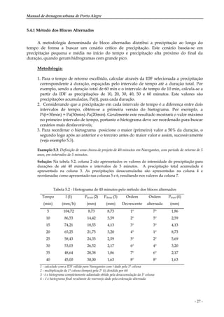Manual de drenagem urbana de Porto Alegre
- 27 -
5.4.1 Método dos Blocos Alternados
A metodologia denominada de bloco alternadas distribui a precipitação ao longo do
tempo de forma a buscar um cenário crítico de precipitação. Este cenário baseia-se em
precipitação pequena e média no início do tempo e precipitação alta próximo do final da
duração, quando geram hidrogramas com grande pico.
Metodologia:
1. Para o tempo de retorno escolhido, calcular através da IDF selecionada a precipitação
correspondente à duração, espaçadas pelo intervalo de tempo até a duração total. Por
exemplo, sendo a duração total de 60 min e o intervalo de tempo de 10 min, calcula-se a
partir da IDF as precipitações de 10, 20, 30, 40, 50 e 60 minutos. Este valores são
precipitações acumuladas, Pa(t), para cada duração.
2. Considerando que a precipitação em cada intervalo de tempo é a diferença entre dois
intervalos de tempo, obtém-se a primeira versão do hietograma. Por exemplo, a
Pi(t=30min) = Pa(30min)-Pa(20min). Geralmente este resultado mostrará o valor máximo
no primeiro intervalo de tempo, portanto o hietograma deve ser reordenado para buscar
cenários mais desfavoráveis;
3. Para reordenar o hietograma posicione o maior (primeiro) valor a 50% da duração, o
segundo logo após ao anterior e o terceiro antes do maior valor e assim, sucessivamente
(veja exemplo 5.3).
Exemplo 5.3: Definição de uma chuva de projeto de 40 minutos em Navegantes, com período de retorno de 5
anos, em intervalos de 5 minutos.
Solução: Na tabela 5.2, coluna 2 são apresentados os valores de intensidade de precipitação para
durações de até 40 minutos e intervalos de 5 minutos. A precipitação total acumulada é
apresentada na coluna 3. As precipitações desacumuladas são apresentadas na coluna 4 e
reordenadas como apresentado nas colunas 5 e 6, resultando nos valores da coluna 7.
Tabela 5.2 - Hietograma de 40 minutos pelo método dos blocos alternados
Tempo I (1) Pacum (2) Pdesac (3) Ordem Ordem Prearr (4)
(min) (mm/h) (mm) (mm) Decrescente alternada (mm)
5 104,72 8,73 8,73 1º 7º 1,86
10 86,53 14,42 5,59 2º 5º 2,59
15 74,21 18,55 4,13 3º 3º 4,13
20 65,25 21,75 3,20 4º 1º 8,73
25 58,43 24,35 2,59 5º 2º 5,69
30 53,03 26,52 2,17 6º 4º 3,20
35 48,64 28,38 1,86 7º 6º 2,17
40 45,00 30,00 1,63 8º 8º 1,63
1 - calculado com a IDF válida para Navegantes com t dado pela 1ª coluna
2 - multiplicação da 1ª coluna (tempo) pela 2ª (i) dividida por 60
3 - é o hietograma completamente adiantado obtido pela desacumulação da 3ª coluna
4 – é o hietograma final resultante do rearranjo dado pela ordenação alternada
 