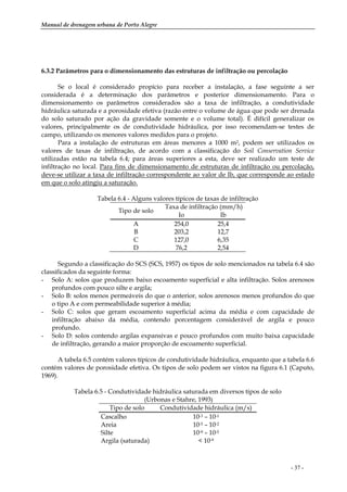 Manual de drenagem urbana de Porto Alegre
- 37 -
6.3.2 Parâmetros para o dimensionamento das estruturas de infiltração ou percolação
Se o local é considerado propício para receber a instalação, a fase seguinte a ser
considerada é a determinação dos parâmetros e posterior dimensionamento. Para o
dimensionamento os parâmetros considerados são a taxa de infiltração, a condutividade
hidráulica saturada e a porosidade efetiva (razão entre o volume de água que pode ser drenada
do solo saturado por ação da gravidade somente e o volume total). É difícil generalizar os
valores, principalmente os de condutividade hidráulica, por isso recomendam-se testes de
campo, utilizando os menores valores medidos para o projeto.
Para a instalação de estruturas em áreas menores a 1000 m2, podem ser utilizados os
valores de taxas de infiltração, de acordo com a classificação do Soil Conservation Service
utilizadas estão na tabela 6.4; para áreas superiores a esta, deve ser realizado um teste de
infiltração no local. Para fins de dimensionamento de estruturas de infiltração ou percolação,
deve-se utilizar a taxa de infiltração correspondente ao valor de Ib, que corresponde ao estado
em que o solo atingiu a saturação.
Tabela 6.4 - Alguns valores típicos de taxas de infiltração
Taxa de infiltração (mm/h)
Tipo de solo
Io Ib
A 254,0 25,4
B 203,2 12,7
C 127,0 6,35
D 76,2 2,54
Segundo a classificação do SCS (SCS, 1957) os tipos de solo mencionados na tabela 6.4 são
classificados da seguinte forma:
- Solo A: solos que produzem baixo escoamento superficial e alta infiltração. Solos arenosos
profundos com pouco silte e argila;
- Solo B: solos menos permeáveis do que o anterior, solos arenosos menos profundos do que
o tipo A e com permeabilidade superior à média;
- Solo C: solos que geram escoamento superficial acima da média e com capacidade de
infiltração abaixo da média, contendo porcentagem considerável de argila e pouco
profundo.
- Solo D: solos contendo argilas expansivas e pouco profundos com muito baixa capacidade
de infiltração, gerando a maior proporção de escoamento superficial.
A tabela 6.5 contém valores típicos de condutividade hidráulica, enquanto que a tabela 6.6
contém valores de porosidade efetiva. Os tipos de solo podem ser vistos na figura 6.1 (Caputo,
1969).
Tabela 6.5 - Condutividade hidráulica saturada em diversos tipos de solo
(Urbonas e Stahre, 1993)
Tipo de solo Condutividade hidráulica (m/s)
Cascalho 10-3 – 10-1
Areia 10-5 – 10-2
Silte 10-9 – 10-5
Argila (saturada) < 10-9
 