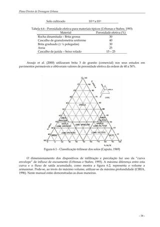 Plano Diretor de Drenagem Urbana
- 38 -
Solo cultivado 10-10 a 10-6
Tabela 6.6 - Porosidade efetiva para materiais típicos (Urbonas e Stahre, 1993)
Material Porosidade efetiva (%)
Rocha dinamitada – Brita grossa 30
Cascalho de granulometria uniforme 40
Brita graduado (≤ ¼ polegadas) 30
Areia 25
Cascalho de jazida – Seixo rolado 15 – 25
Araujo et al. (2000) utilizaram brita 3 de granito (comercial) nos seus estudos em
pavimentos permeáveis e obtiveram valores de porosidade efetiva da ordem de 40 a 50%.
Figura 6.1 - Classificação trilinear dos solos (Caputo, 1969)
O dimensionamento dos dispositivos de infiltração e percolação faz uso da “curva
envelope” de influxo de escoamento (Urbonas e Stahre, 1993). A máxima diferença entre esta
curva e o fluxo de saída acumulado, como mostra a figura 6.2, representa o volume a
armazenar. Pode-se, ao invés do máximo volume, utilizar-se da máxima profundidade (CIRIA,
1996). Neste manual estão demonstradas as duas maneiras.
 