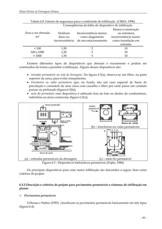 Plano Diretor de Drenagem Urbana
- 40 -
Tabela 6.8. Fatores de segurança para o coeficiente de infiltração (CIRIA, 1996).
Conseqüências da falha do dispositivo de infiltração
Área a ser drenada
m2
Nenhum
dano ou
inconveniência
Inconveniência menor,
como alagamento
de um estacionamento
Danos à construção
ou estrutura,
inconveniência maior,
como inundação em
estradas
< 100 1,50 2 10
100 a 1000 1,50 3 10
> 1000 1,50 5 10
Existem diferentes tipos de dispositivos que drenam o escoamento e podem ser
construídos de forma a permitir a infiltração. Alguns desses dispositivos são:
• entradas permeáveis na rede de drenagem. Na figura 6.3(a), observa-se um filtro, na parte
superior da caixa, para evitar entupimento;
• trincheiras ou valas permeáveis que, no fundo, são um caso especial de bacia de
percolação e consistem de uma caixa com cascalho e filtro por onde passa um conduto
poroso ou perfurado (figura 6.3(b));
• meio fio permeável: esse dispositivo é utilizado fora do lote ou dentro de condomínios,
indústrias ou áreas comerciais (figura 6.3(c)).
(b) – trincheiras ou valas permeáveis
(a) – entradas permeáveis da drenagem (c) – meio fio permeável
Figura 6.3 - Dispositivos hidráulicos permeáveis (Fujita, 1984)
Os principais dispositivos para criar maior infiltração são discutidos a seguir, bem como
critérios de projeto.
6.3.3 Descrição e critérios de projeto para pavimentos permeáveis e sistemas de infiltração em
planos
Pavimentos permeáveis
Urbonas e Stahre (1993) classificam os pavimentos permeáveis basicamente em três tipos
(figura 6.4):
 