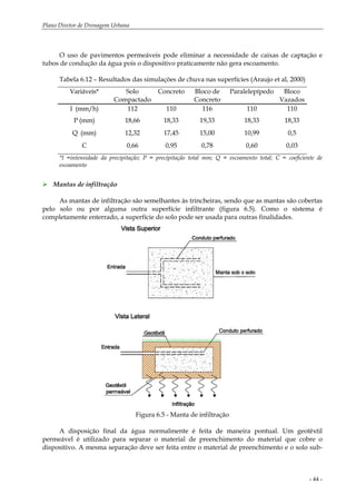Plano Diretor de Drenagem Urbana
- 44 -
O uso de pavimentos permeáveis pode eliminar a necessidade de caixas de captação e
tubos de condução da água pois o dispositivo praticamente não gera escoamento.
Tabela 6.12 – Resultados das simulações de chuva nas superfícies (Araujo et al, 2000)
Variáveis* Solo
Compactado
Concreto Bloco de
Concreto
Paralelepípedo Bloco
Vazados
I (mm/h) 112 110 116 110 110
P (mm) 18,66 18,33 19,33 18,33 18,33
Q (mm) 12,32 17,45 15,00 10,99 0,5
C 0,66 0,95 0,78 0,60 0,03
*I =intensidade da precipitação; P = precipitação total mm; Q = escoamento total; C = coeficiente de
escoamento
Mantas de infiltração
As mantas de infiltração são semelhantes às trincheiras, sendo que as mantas são cobertas
pelo solo ou por alguma outra superfície infiltrante (figura 6.5). Como o sistema é
completamente enterrado, a superfície do solo pode ser usada para outras finalidades.
Figura 6.5 - Manta de infiltração
A disposição final da água normalmente é feita de maneira pontual. Um geotêxtil
permeável é utilizado para separar o material de preenchimento do material que cobre o
dispositivo. A mesma separação deve ser feita entre o material de preenchimento e o solo sub-
 