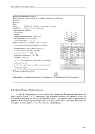 Plano Diretor de Drenagem Urbana
- 64 -
Modelo de procedimento de projeto
Determinação do volume de bacias de percolação ou trincheiras de infiltração
Projetista:
Empresa:
Data:
Projeto: Trincheira de infiltração – continuação do exemplo
Localização: Próximo do posto da Redenção
*5. Dimensões da trincheira
Comprimento L= 30 m
Largura b= 1,5 m
Altura (recomenda-se alturas entre 1 e 2m) h= 1 m
Área de percolação Aperc = 2.h.(b+L) Aperc= 63 m2
Volume da trincheira (VT = h.b.L) VT= 45 m3
*6. Curvas de volume de entrada e saída da estrutura
Obs: A intensidade da precipitação é fornecida em (l/s/ha) t (h)
I
(l/s/ha)
Ve
(m3)
Vs
(m3)
Ve – Vs
(m3)
Volume afluente: Ve = 1,25. [3600.C.(I/1000).t.A] 0,17 350,89 20,13 7,56 12,57
Volume de saída: Ves= k.. (Aperc /2).3600.t 0,50 211,31 36,37 22,68 13,69
Volume necessário: V= máx(Ve – Vs) 1,00 138,46 47,66 45,36 2,30
Volume dimensionamento: Vdim= V/φ 2,00 86,07 59,26 90,72 -31,46
Comparar VT com Vdim: 4,00 51,83 71,37 181,44 -110,0
- se VT >> Vdim ⇒ reduzem-se as dimensões da trincheira e
Volume
(V):
13,69 m3
Recomeçar no item 5; Vdim= 45,64 3
- se VT < Vdim ⇒ aumentam-se as dimensões da trincheira e VT ≅ Vdim ⇒ 45 ≅ 45,64
Recomeça-se no item 5;
- se VT ≥ Vdim ⇒ fim do processo de dimensionamento.
Fim do dimensionamento
7. Conduto auxiliar (Sim ou Não)
Sim
Não X
Observações: A trincheira de infiltração terá comprimento de 30m, uma largura de 1,50 m, altura de 1m.
6.4. Dispositivos de Armazenamento
O efeito do armazenamento no escoamento no hidrograma de pequenas áreas pode ser
observado na figura 6.16. O escoamento das superfícies urbanas tem pequeno tempo de
concentração em lotes em virtude das pequenas áreas. O hidrograma tende a apresentar um
patamar de escoamento para precipitações altas de duração média. O efeito do volume na
retenção é de diminuição do pico, como mostra a referida figura.
 