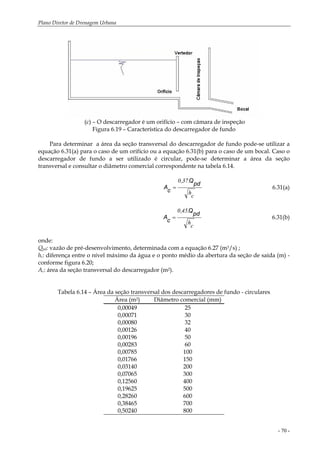 Plano Diretor de Drenagem Urbana
- 70 -
(c) – O descarregador é um orifício – com câmara de inspeção
Figura 6.19 – Característica do descarregador de fundo
Para determinar a área da seção transversal do descarregador de fundo pode-se utilizar a
equação 6.31(a) para o caso de um orifício ou a equação 6.31(b) para o caso de um bocal. Caso o
descarregador de fundo a ser utilizado é circular, pode-se determinar a área da seção
transversal e consultar o diâmetro comercial correspondente na tabela 6.14.
c
h
.37,0
pd
Q
c
A = 6.31(a)
c
h
.45,0
pd
Q
c
A = 6.31(b)
onde:
Qpd: vazão de pré-desenvolvimento, determinada com a equação 6.27 (m3/s) ;
hc: diferença entre o nível máximo da água e o ponto médio da abertura da seção de saída (m) -
conforme figura 6.20;
Ac: área da seção transversal do descarregador (m2).
Tabela 6.14 – Área da seção transversal dos descarregadores de fundo - circulares
Área (m2) Diâmetro comercial (mm)
0,00049 25
0,00071 30
0,00080 32
0,00126 40
0,00196 50
0,00283 60
0,00785 100
0,01766 150
0,03140 200
0,07065 300
0,12560 400
0,19625 500
0,28260 600
0,38465 700
0,50240 800
 