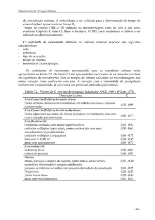 Plano Diretor de Drenagem Urbana
- 86 -
da precipitação máxima. A metodologia a ser utilizada para a determinação do tempo de
concentração é apresentada no Anexo D;
- Tempo de retorno (TR): o TR utilizado na microdrenagem varia de dois a dez anos,
conforme Capítulo 4, item 4.3, Risco e Incerteza. O DEP pode estabelecer o critério a ser
utilizado no dimensionamento;
O coeficiente de escoamento utilizado no método racional depende das seguintes
características:
- solo;
- cobertura;
- tipo de ocupação;
- tempo de retorno;
- intensidade da precipitação.
Os coeficientes de escoamento recomendado para as superfícies urbanas estão
apresentados na tabela 7.2. Na tabela 7.3 são apresentados coeficientes de escoamento com base
em superfícies de revestimento. Para os tempos de retorno utilizados na microdrenagem, não
existe variação desse coeficiente com eles. A variação com a intensidade da precipitação
também não é considerada, já que é uma das premissas utilizadas pelo método.
Tabela 7.2 - Valores de C por tipo de ocupação (adaptado: ASCE, 1969 e Wilken, 1978)
Descrição da área C
Área Comercial/Edificação muito densa:
Partes centrais, densamente construídas, em cidade com ruas e calçadas
pavimentadas
0,70 - 0,95
Área Comercial/Edificação não muito densa:
Partes adjacentes ao centro, de menor densidade de habitações, mas com
ruas e calçadas pavimentadas
0,60 - 0,70
Área Residencial:
residências isoladas; com muita superfície livre 0,35 - 0,50
unidades múltiplas (separadas); partes residenciais com ruas
macadamizas ou pavimentadas
0,50 - 0,60
unidades múltiplas (conjugadas) 0,60 - 0,75
lotes com > 2.000 m2 0,30 - 0,45
áreas com apartamentos 0,50 - 0,70
Área industrial:
indústrias leves 0,50 - 0,80
indústrias pesadas 0,60 - 0,90
Outros:
Matas, parques e campos de esporte, partes rurais, áreas verdes,
superfícies arborizadas e parques ajardinados
0,05 – 0,20
parques, cemitérios; subúrbio com pequena densidade de construção 0,10 - 0,25
Playgrounds 0,20 - 0,35
pátios ferroviários 0,20 - 0,40
áreas sem melhoramentos 0,10 - 0,30
 
