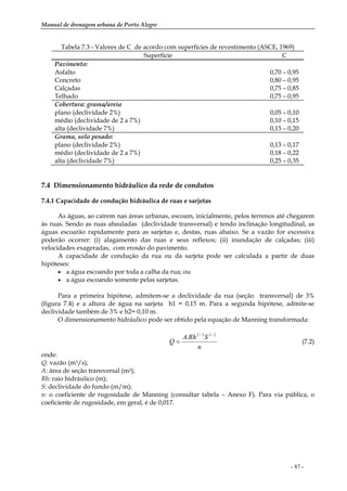 Manual de drenagem urbana de Porto Alegre
- 87 -
Tabela 7.3 - Valores de C de acordo com superfícies de revestimento (ASCE, 1969)
Superfície C
Pavimento:
Asfalto 0,70 – 0,95
Concreto 0,80 – 0,95
Calçadas 0,75 – 0,85
Telhado 0,75 – 0,95
Cobertura: grama/areia
plano (declividade 2%) 0,05 – 0,10
médio (declividade de 2 a 7%) 0,10 – 0,15
alta (declividade 7%) 0,15 – 0,20
Grama, solo pesado:
plano (declividade 2%) 0,13 – 0,17
médio (declividade de 2 a 7%) 0,18 – 0,22
alta (declividade 7%) 0,25 – 0,35
7.4 Dimensionamento hidráulico da rede de condutos
7.4.1 Capacidade de condução hidráulica de ruas e sarjetas
As águas, ao caírem nas áreas urbanas, escoam, inicialmente, pelos terrenos até chegarem
às ruas. Sendo as ruas abauladas (declividade transversal) e tendo inclinação longitudinal, as
águas escoarão rapidamente para as sarjetas e, destas, ruas abaixo. Se a vazão for excessiva
poderão ocorrer: (i) alagamento das ruas e seus reflexos; (ii) inundação de calçadas; (iii)
velocidades exageradas, com erosão do pavimento.
A capacidade de condução da rua ou da sarjeta pode ser calculada a partir de duas
hipóteses:
• a água escoando por toda a calha da rua; ou
• a água escoando somente pelas sarjetas.
Para a primeira hipótese, admitem-se a declividade da rua (seção transversal) de 3%
(figura 7.4) e a altura de água na sarjeta h1 = 0,15 m. Para a segunda hipótese, admite-se
declividade também de 3% e h2= 0,10 m.
O dimensionamento hidráulico pode ser obtido pela equação de Manning transformada:
n
SRh.A
Q
2/13/2
= (7.2)
onde:
Q: vazão (m3/s);
A: área de seção transversal (m2);
Rh: raio hidráulico (m);
S: declividade do fundo (m/m);
n: o coeficiente de rugosidade de Manning (consultar tabela – Anexo F). Para via pública, o
coeficiente de rugosidade, em geral, é de 0,017.
 