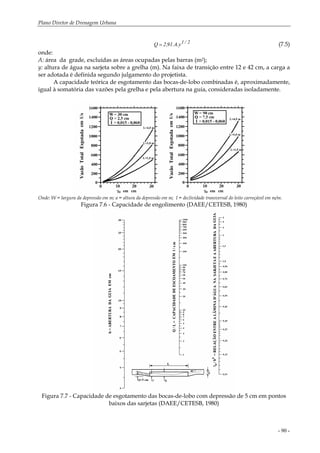 Plano Diretor de Drenagem Urbana
- 90 -
2/1y.A.91,2Q = (7.5)
onde:
A: área da grade, excluídas as áreas ocupadas pelas barras (m2);
y: altura de água na sarjeta sobre a grelha (m). Na faixa de transição entre 12 e 42 cm, a carga a
ser adotada é definida segundo julgamento do projetista.
A capacidade teórica de esgotamento das bocas-de-lobo combinadas é, aproximadamente,
igual à somatória das vazões pela grelha e pela abertura na guia, consideradas isoladamente.
Onde: W = largura da depressão em m; a = altura da depressão em m; I = declividade transversal do leito carroçável em m/m.
Figura 7.6 - Capacidade de engolimento (DAEE/CETESB, 1980)
Figura 7.7 - Capacidade de esgotamento das bocas-de-lobo com depressão de 5 cm em pontos
baixos das sarjetas (DAEE/CETESB, 1980)
 