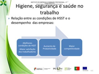 INSTITUTO DO EMPREGO E FORMAÇÃO PROFISSIONAL, I. P. 
Delegação Regional Norte
Centro de Emprego e Formação Profissional do Alto de Trás-os-Montes

Higiene, segurança e saúde no
trabalho


Relação entre as condições de HSST e o
desempenho das empresas:

-Melhores
condições de HSST
-Maior satisfação
dos trabalhadores

Formador: Mónica Gonçalves

Aumento de
Produtividade

Maior
competitividade

112

 