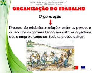 INSTITUTO DO EMPREGO E FORMAÇÃO PROFISSIONAL, I. P. 
Delegação Regional Norte
Centro de Emprego e Formação Profissional do Alto de Trás-os-Montes

ORGANIZAÇÃO DO TRABALHO
Organização
Processo de estabelecer relações entre as pessoas e
os recursos disponíveis tendo em vista os objectivos
que a empresa como um todo se propõe atingir.

Formador: Mónica Gonçalves

119

 