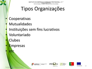 INSTITUTO DO EMPREGO E FORMAÇÃO PROFISSIONAL, I. P. 
Delegação Regional Norte
Centro de Emprego e Formação Profissional do Alto de Trás-os-Montes

Tipos Organizações
•
•
•
•
•
•
•

Cooperativas
Mutualidades
Instituições sem fins lucrativos
Voluntariado
Clubes
Empresas
etc

Formador: Mónica Gonçalves

12

 