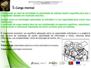 INSTITUTO DO EMPREGO E FORMAÇÃO PROFISSIONAL, I. P. 
Delegação Regional Norte
Centro de Emprego e Formação Profissional do Alto de Trás-os-Montes

5.Carga mental
Corresponde ao nível de actividade ou quantidade de esforço mental requerido para que o
trabalhador obtenha um resultado concreto;
Relação entre as solicitações efectuadas ao indivíduo e a sua capacidade para tratar essa
informação;
A avaliação da carga mental deve ter em consideração os aspectos cognitivos, emocionais,
motivacionais e relacionais implicados em maior ou menor grau no trabalho;
É importante encontrar um equilíbrio adequado entre as capacidades individuais e a exigência
que decorre da realização da tarefa (quantidade de informação a tratar, natureza dessa
informação, sua complexidade, ritmo de execução da tarefa, etc.)
Pode ocorrer:

Sobrecarga (capacidades psíquicas e sociais solicitadas em excesso);
Subcarga (solicitação insuficiente).

Formador: Mónica Gonçalves

128

 