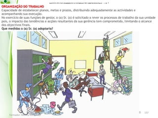 INSTITUTO DO EMPREGO E FORMAÇÃO PROFISSIONAL, I. P. 
Delegação Regional Norte

Centro de Emprego e Formação Profissional do Alto de Trás-os-Montes
ORGANIZAÇÃO DO TRABALHO
Capacidade de estabelecer planos, metas e prazos, distribuindo adequadamente as actividades e
acompanhando sua execução.
No exercício de suas funções de gestor, o (a) Sr. (a) é solicitado a rever os processos de trabalho da sua unidade
pois, o impacto das tendências e acções resultantes da sua gerência tem comprometido, limitando o alcance
dos objectivos finais.
Que medidas o (a) Sr. (a) adoptaria?

Formador: Mónica Gonçalves

137

 