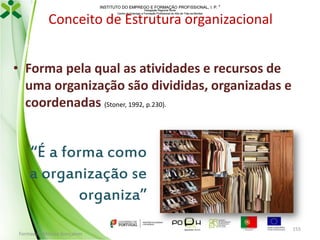 INSTITUTO DO EMPREGO E FORMAÇÃO PROFISSIONAL, I. P. 
Delegação Regional Norte
Centro de Emprego e Formação Profissional do Alto de Trás-os-Montes

Conceito de Estrutura organizacional
• Forma pela qual as atividades e recursos de
uma organização são divididas, organizadas e
coordenadas (Stoner, 1992, p.230).

“É a forma como
a organização se
organiza”
Formador: Mónica Gonçalves

155

 