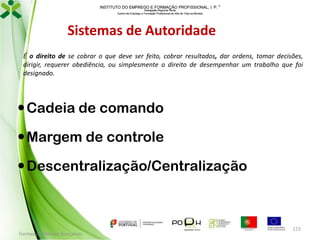 INSTITUTO DO EMPREGO E FORMAÇÃO PROFISSIONAL, I. P. 
Delegação Regional Norte
Centro de Emprego e Formação Profissional do Alto de Trás-os-Montes

Sistemas de Autoridade
É o direito de se cobrar o que deve ser feito, cobrar resultados, dar ordens, tomar decisões,
dirigir, requerer obediência, ou simplesmente o direito de desempenhar um trabalho que foi
designado.

Cadeia de comando
Margem de controle

Descentralização/Centralização

Formador: Mónica Gonçalves

172

 