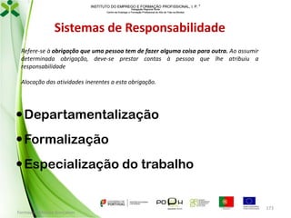 INSTITUTO DO EMPREGO E FORMAÇÃO PROFISSIONAL, I. P. 
Delegação Regional Norte
Centro de Emprego e Formação Profissional do Alto de Trás-os-Montes

Sistemas de Responsabilidade
Refere-se à obrigação que uma pessoa tem de fazer alguma coisa para outra. Ao assumir
determinada obrigação, deve-se prestar contas à pessoa que lhe atribuiu a
responsabilidade

Alocação das atividades inerentes a esta obrigação.

Departamentalização
Formalização
Especialização do trabalho

Formador: Mónica Gonçalves

173

 