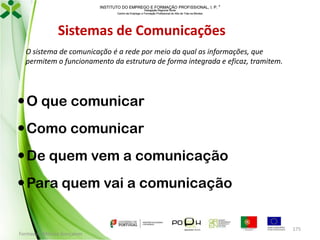 INSTITUTO DO EMPREGO E FORMAÇÃO PROFISSIONAL, I. P. 
Delegação Regional Norte
Centro de Emprego e Formação Profissional do Alto de Trás-os-Montes

Sistemas de Comunicações
O sistema de comunicação é a rede por meio da qual as informações, que
permitem o funcionamento da estrutura de forma integrada e eficaz, tramitem.

O que comunicar
Como comunicar

De quem vem a comunicação
Para quem vai a comunicação

Formador: Mónica Gonçalves

175

 