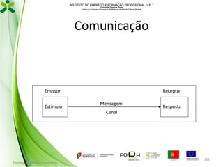 INSTITUTO DO EMPREGO E FORMAÇÃO PROFISSIONAL, I. P. 
Delegação Regional Norte
Centro de Emprego e Formação Profissional do Alto de Trás-os-Montes

Comunicação

Emissor
Estímulo

Receptor
Mensagem

Resposta

Canal

Formador: Mónica Gonçalves

183

 