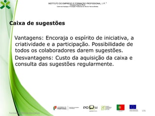 INSTITUTO DO EMPREGO E FORMAÇÃO PROFISSIONAL, I. P. 
Delegação Regional Norte
Centro de Emprego e Formação Profissional do Alto de Trás-os-Montes

Caixa de sugestões
Vantagens: Encoraja o espírito de iniciativa, a
criatividade e a participação. Possibilidade de
todos os colaboradores darem sugestões.
Desvantagens: Custo da aquisição da caixa e
consulta das sugestões regularmente.

Formador: Mónica Gonçalves

196

 