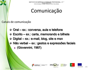 INSTITUTO DO EMPREGO E FORMAÇÃO PROFISSIONAL, I. P. 
Delegação Regional Norte
Centro de Emprego e Formação Profissional do Alto de Trás-os-Montes

Comunicação
Canais de comunicação
Oral – ex.: conversa, aula e telefone
Escrito – ex.: carta, memorando e bilhete
Digital – ex.: e-mail, blog, site e msn
Não verbal – ex.: gestos e expressões faciais
 (Giovannini, 1987)

Formador: Mónica Gonçalves

206

 