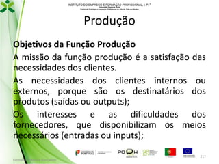 INSTITUTO DO EMPREGO E FORMAÇÃO PROFISSIONAL, I. P. 
Delegação Regional Norte
Centro de Emprego e Formação Profissional do Alto de Trás-os-Montes

Produção
Objetivos da Função Produção
A missão da função produção é a satisfação das
necessidades dos clientes.
As necessidades dos clientes internos ou
externos, porque são os destinatários dos
produtos (saídas ou outputs);
Os interesses e as dificuldades dos
fornecedores, que disponibilizam os meios
necessários (entradas ou inputs);
Formador: Mónica Gonçalves

217

 