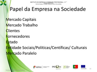 INSTITUTO DO EMPREGO E FORMAÇÃO PROFISSIONAL, I. P. 
Delegação Regional Norte
Centro de Emprego e Formação Profissional do Alto de Trás-os-Montes

Papel da Empresa na Sociedade
Mercado Capitais
Mercado Trabalho
Clientes
Fornecedores
Estado
Entidade Sociais/Politicas/Centíficas/ Culturais
Mercado Paralelo

Formador: Mónica Gonçalves

22

 