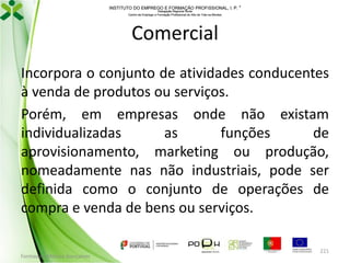 INSTITUTO DO EMPREGO E FORMAÇÃO PROFISSIONAL, I. P. 
Delegação Regional Norte
Centro de Emprego e Formação Profissional do Alto de Trás-os-Montes

Comercial
Incorpora o conjunto de atividades conducentes
à venda de produtos ou serviços.
Porém, em empresas onde não existam
individualizadas
as
funções
de
aprovisionamento, marketing ou produção,
nomeadamente nas não industriais, pode ser
definida como o conjunto de operações de
compra e venda de bens ou serviços.
Formador: Mónica Gonçalves

221

 