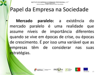 INSTITUTO DO EMPREGO E FORMAÇÃO PROFISSIONAL, I. P. 
Delegação Regional Norte
Centro de Emprego e Formação Profissional do Alto de Trás-os-Montes

Papel da Empresa na Sociedade
•

Mercado paralelo: a existência do
mercado paralelo é uma realidade que
assume níveis de importância diferentes
quando se vive em épocas de crise, ou épocas
de crescimento. É por isso uma variável que as
empresas têm de considerar nas suas
estratégias.

Formador: Mónica Gonçalves

29

 