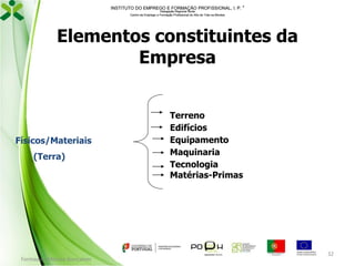 INSTITUTO DO EMPREGO E FORMAÇÃO PROFISSIONAL, I. P. 
Delegação Regional Norte
Centro de Emprego e Formação Profissional do Alto de Trás-os-Montes

Elementos constituintes da
Empresa

Físicos/Materiais
(Terra)

Formador: Mónica Gonçalves

Terreno
Edifícios
Equipamento
Maquinaria
Tecnologia
Matérias-Primas

32

 