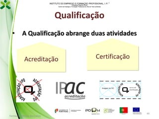 INSTITUTO DO EMPREGO E FORMAÇÃO PROFISSIONAL, I. P. 
Delegação Regional Norte
Centro de Emprego e Formação Profissional do Alto de Trás-os-Montes

Qualificação
•

A Qualificação abrange duas atividades

Acreditação

Certificação

Imagem do OC

Formador: Mónica Gonçalves

00/XXX.000

Certificação

49

 