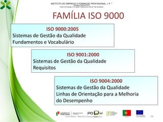 INSTITUTO DO EMPREGO E FORMAÇÃO PROFISSIONAL, I. P. 
Delegação Regional Norte
Centro de Emprego e Formação Profissional do Alto de Trás-os-Montes

FAMÍLIA ISO 9000
ISO 9000:2005
Sistemas de Gestão da Qualidade
Fundamentos e Vocabulário
ISO 9001:2000
Sistemas de Gestão da Qualidade
Requisitos
ISO 9004:2000
Sistemas de Gestão da Qualidade
Linhas de Orientação para a Melhoria
do Desempenho
Formador: Mónica Gonçalves

59

 