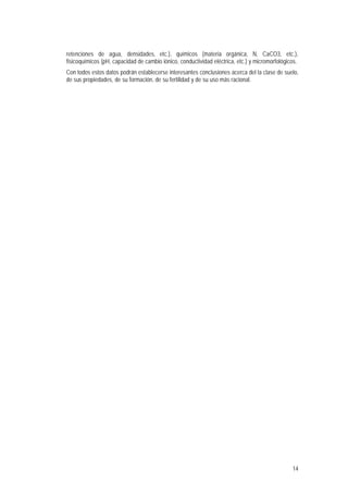 14
retenciones de agua, densidades, etc.), químicos (materia orgánica, N, CaCO3, etc.),
fisicoquímicos (pH, capacidad de cambio iónico, conductividad eléctrica, etc.) y micromorfológicos.
Con todos estos datos podrán establecerse interesantes conclusiones acerca del la clase de suelo,
de sus propiedades, de su formación, de su fertilidad y de su uso más racional.
 