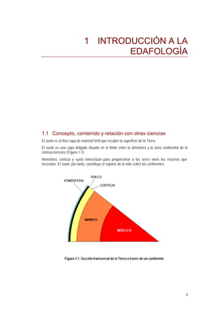 4
1 INTRODUCCIÓN A LA
EDAFOLOGÍA
1.1 Concepto, contenido y relación con otras ciencias
El suelo es la fina capa de material fértil que recubre la superficie de la Tierra.
El suelo es una capa delgada situada en el límite entre la atmósfera y la zona continental de la
corteza terrestre (Figura 1-1).
Atmósfera, corteza y suelo interactúan para proporcionar a los seres vivos los recursos que
necesitan. El suelo, por tanto, constituye el soporte de la vida sobre los continentes.
Figura 1-1. Sección transversal de la Tierra a través de un continente.
 