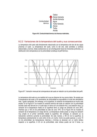 85
Caliza
Arena húmeda
Arcilla húmeda
Agua
Turba húmeda
Arena
Turba
Arcilla
Conductividad
térmica
Figura 8-6. Conductividad térmica de diversos materiales.
8.2.2 Variaciones de la temperatura del suelo y sus consecuencias
La temperatura del suelo está directamente relacionada con la temperatura del aire de las capas
próximas al suelo. La temperatura del suelo, como la del aire, está sometida a cambios
estacionales y diurnos. Estas oscilaciones se van amortiguando hacia los horizontes profundos. La
distribución de la temperatura con la profundidad constituye el perfil térmico.
5ºC 10ºC 15ºC 20ºC
2
3
1
4 12 5 11 6 10 7 9 8
25 cm
50 cm
75 cm
100 cm
0 cm
Temperatura
Figura 8-7. Variación mensual de la temperatura del suelo en relación con la profundidad del perfil.
La temperatura del suelo es una medida de la que se dispone de muy pocos datos. Se acepta que
la temperatura del suelo a 50 centímetros de profundidad es equivalente a la del aire atmosférico
más 1 grado centígrado. Sin embargo, en la superficie, la variación de temperatura es mucho más
amplia. En la Figura 8-7 se muestra la variación térmica del suelo en relación con la profundidad
durante cada mes del año en un suelo bajo un clima con una estación fría y una estación seca. La
variación de la temperatura media en la superficie tiene un rango de variación de unos 20ºC,
mientras que a 100 cm de profundidad es sólo de unos 10ºC. En la Figura 8-8 se muestra la
variación de la temperatura a lo largo del día. La temperatura media posee un rango de variación
muy amplio en el primer centímetro desde la superficie. Sin embargo, la variación se va
reduciendo conforme aumenta la profundidad. De esta manera, a 90 cm de la superficie, la
temperatura prácticamente no varía entre el día y la noche. Como se puede apreciar, a unos 10
cm de profundidad, las temperaturas máximas y mínimas se alcanzan con un cierto retraso
respecto a la superficie. A 20 cm de profundidad, este retraso puede ser de 6 horas. La
 