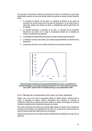 87
Por otra parte, la temperatura modifica las condiciones del medio y la velocidad a la que actúan
determinados procesos, de modo que también afecta a las plantas de manera indirecta influyendo
sobre:
1. La velocidad de difusión de los gases. La velocidad de difusión de los gases se
incrementa de manera proporcional al aumento de temperatura, lo que influye sobre el
intercambio gaseoso que realizan las raíces y, probablemente sobre la germinación de
las semillas.
2. La actividad microbiana y enzimática en el suelo. La velocidad de las reacciones
bioquímicas varía dentro de un rango de temperaturas limitado por la velocidad de
difusión y la actividad de las proteínas.
3. La solubilidad de determinados compuestos minerales, limitada a baja temperatura.
4. La alteración química de las arcillas, que aumenta proporcionalmente al incremento de la
temperatura.
5. La estructura del suelo, como resultado de algunos de los procesos anteriores.
0
20
40
60
80
100
120
0 10 20 30 40 50
T ºC
Porcentajedelavelocidadmáxima
Figura 8-9. Rango de temperatura de los procesos fisiológicos en la raíz. La velocidad de los
procesos fisiológicos es muy lenta a temperaturas inferiores a 5ºC. El valor óptimo se alcanza en
torno a 20ºC. A partir de 30ºC la velocidad disminuye y cesa prácticamente a 40ºC.
8.2.4 Manejo de la temperatura del suelo con fines agrícolas
Debido a que, como se ha visto, la temperatura influye de manera directa e indirecta sobre el
cultivo, la necesidad de obtener máximos rendimientos hace necesario en ocasiones la
modificación artificial de la temperatura del suelo mediante su manejo. Sin embargo, es necesario
considerar el equilibrio entre el rendimiento buscado y los costes.
Por lo tanto, la elección del momento de la siembra debe hacerse de acuerdo con las condiciones
climáticas más favorables a los requerimientos del cultivo. En el caso de los cultivos perennes, la
fecha de siembra puede estar determinada por otros factores.
Algunas de las formas en que se puede modificar artificialmente la temperatura del suelo son las
siguientes:
 