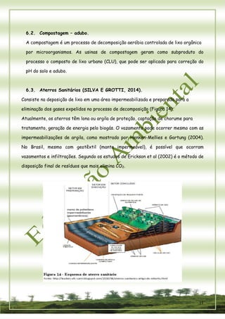 11 
6.2. Compostagem – adubo. 
A compostagem é um processo de decomposição aeróbia controlada de lixo orgânico 
por microorganismos. As usinas de compostagem geram como subproduto do processo o composto de lixo urbano (CLU), que pode ser aplicado para correção do pH do solo e adubo. 
6.3. Aterros Sanitários (SILVA E GROTTI, 2014). 
Consiste na deposição de lixo em uma área impermeabilizada e preparada para a 
eliminação dos gases expelidos no processo de decomposição (Figura 14). 
Atualmente, os aterros têm lona ou argila de proteção, captação de chorume para 
tratamento, geração de energia pelo biogás. O vazamento pode ocorrer mesmo com as impermeabilizações de argila, como mostrado por Henken-Mellies e Gartung (2004). No Brasil, mesmo com geotêxtil (manta impermeável), é possível que ocorram vazamentos e infiltrações. Segundo os estudos de Erickson et al (2002) é o método de disposição final de resíduos que mais elimina CO2. 
 