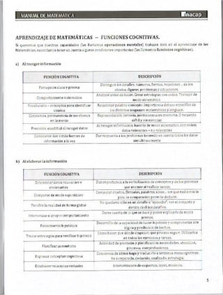 Manual de ejercicios  matematicas 1 inacap